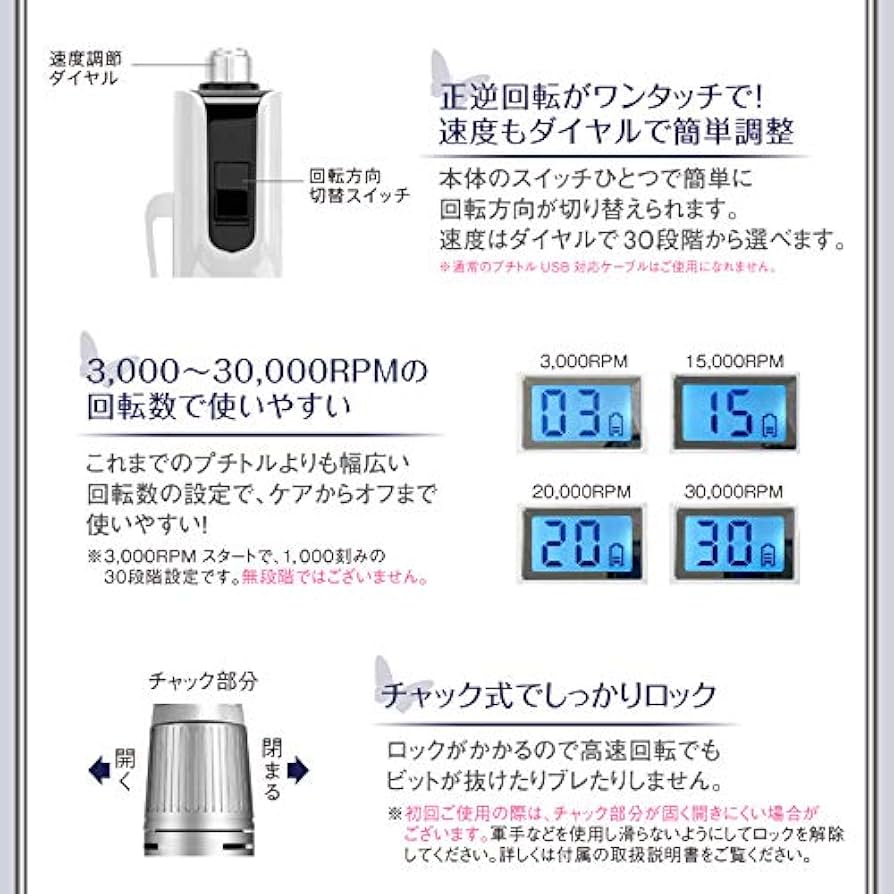 Amazon.co.jp: プロ用 ジェルネイル ネイルマシン オフ マシン